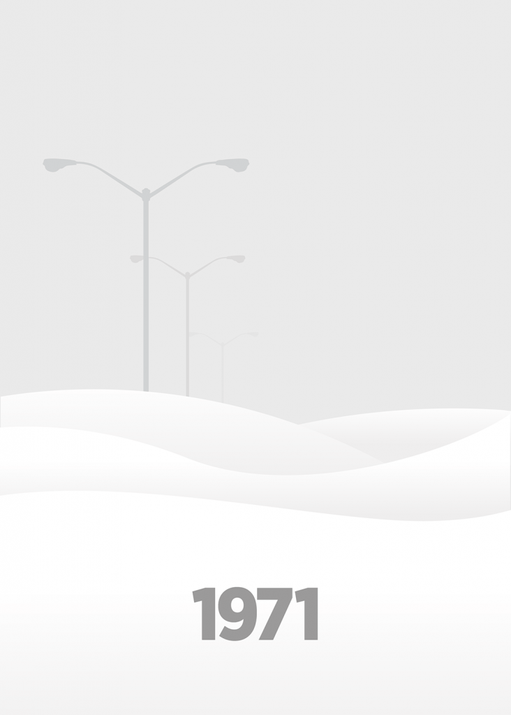 1971 : Tempête du siècle