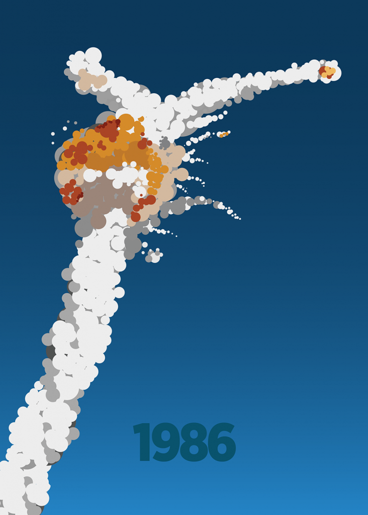 1986 : Explosion du Challenger